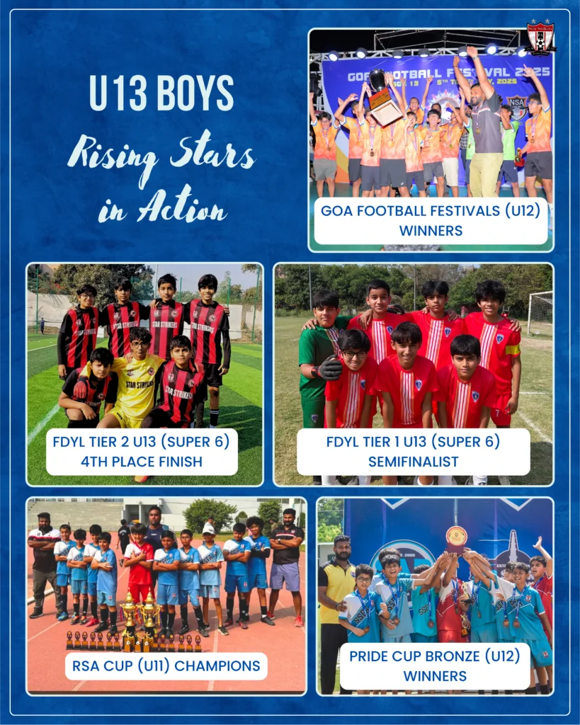 Season_throwback_2024-25_Starstrikers_Football_academy_achievements