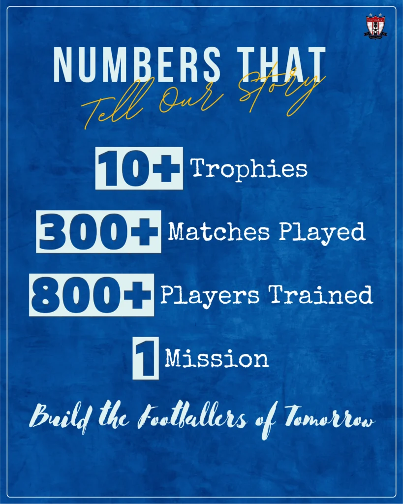 Season_throwback_2024-25_Starstrikers_Football_academy_achievements_Statstics_winner_trophy