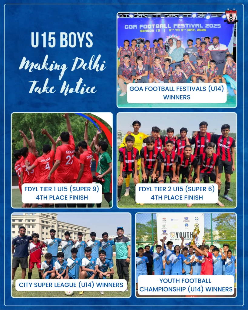 Season_throwback_2024-25_Starstrikers_Football_academy_achievements